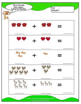 İşlemler yaprak test